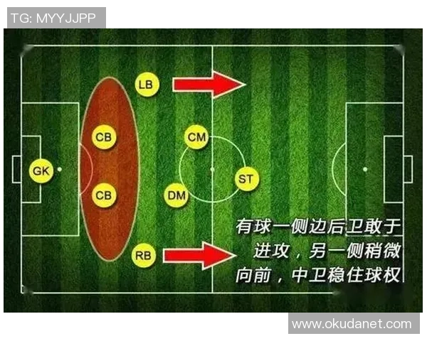 深圳足球队进攻战术解析及其在联赛中的表现与影响